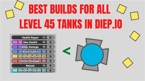 best diep io tank build.